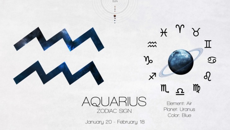 horóscopo semanal signos zodiacal semana 15 al 21 acuario